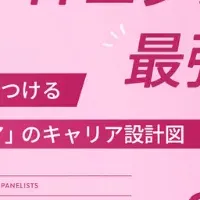 女性ITエンジニア