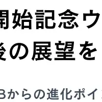 新サービス「PODB Plus」