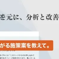 AIで変わるサイト改善