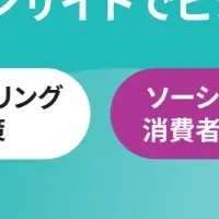 MeltwaterのDXPO出展