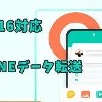 iTransor for LINE登場