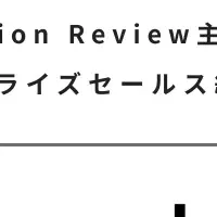業務改革とAI