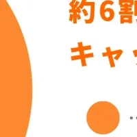飲食店の決済実態調査