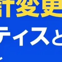 製品開発ベストプラクティス
