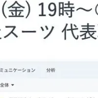 生産性向上セミナー