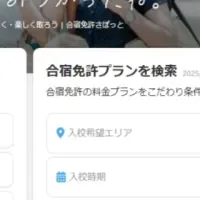 合宿免許さぽっと