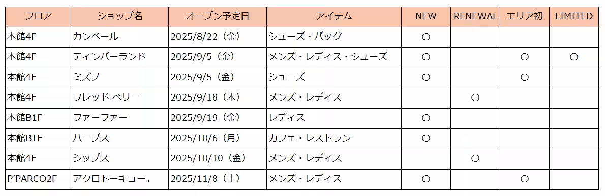 画像13