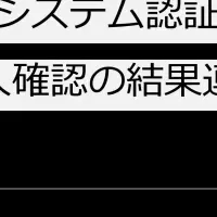 C-NOAH新機能追加