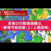 若者の価値観とは