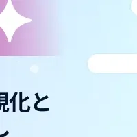 サントリーの新戦略