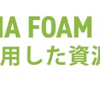 展示資材再資源化への挑戦