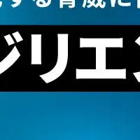 Fileforceの最新戦略