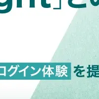 BOXILとEight連携