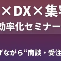 業務改善セミナー