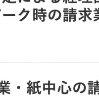 請求業務の課題
