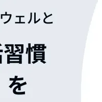 新たな脳健康プログラム