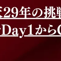 CxOが語る挑戦