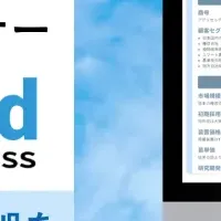 AIビジネス革新