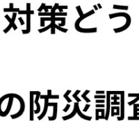 飲食店の防災意識