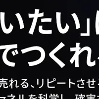 ピアラのAIプロジェクト
