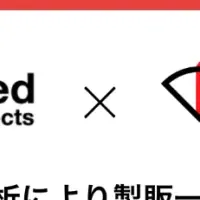 Ballista提携の狙い