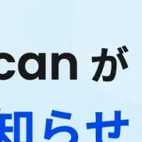 UPWARDの新機能