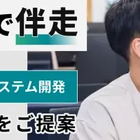 AI導入支援サービス