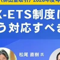 排出量取引制度の義務化