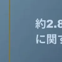 訴訟・仲裁ファイナンスの活用法