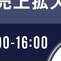 ブランド強化セミナー