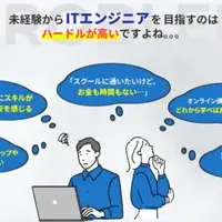 若者向けエンジニア支援