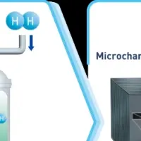 CO₂由来燃料技術提携