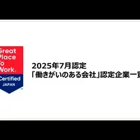 働きがいのある会社