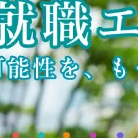 ナビスタッフが開始