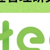 NAC Care's Be Health