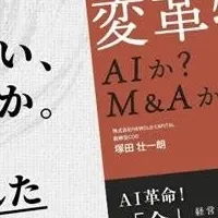 中小企業変革物語