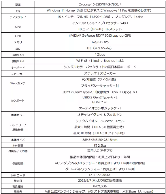 画像14