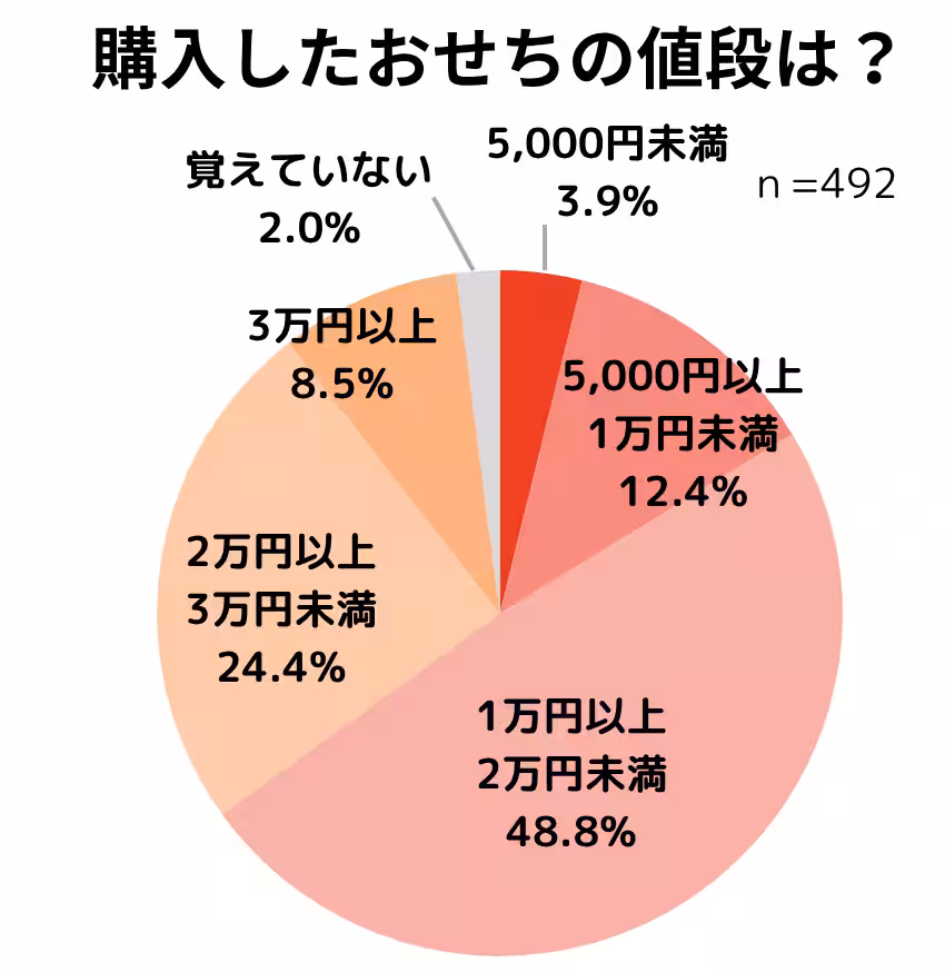 画像12