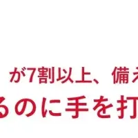 電力確保の重要性