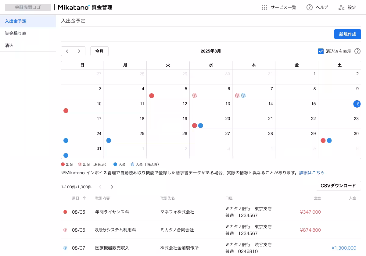 画像3