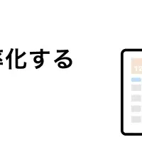 中小企業向け新機能