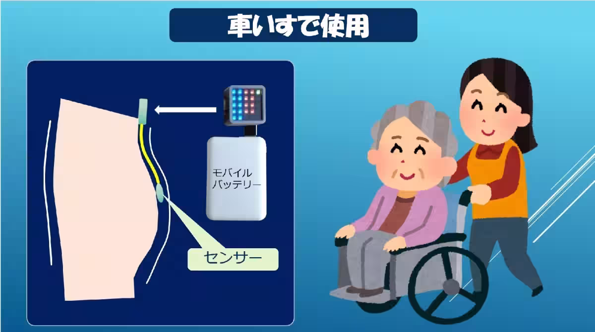 画像7