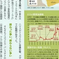 地図で世界を知ろう