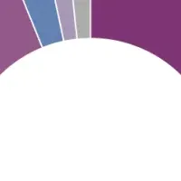 企業の経営テーマ調査
