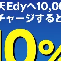 楽天Edyチャージでポイント還元