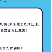 HafH空旅イベント