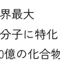 分子特化型AIの進化