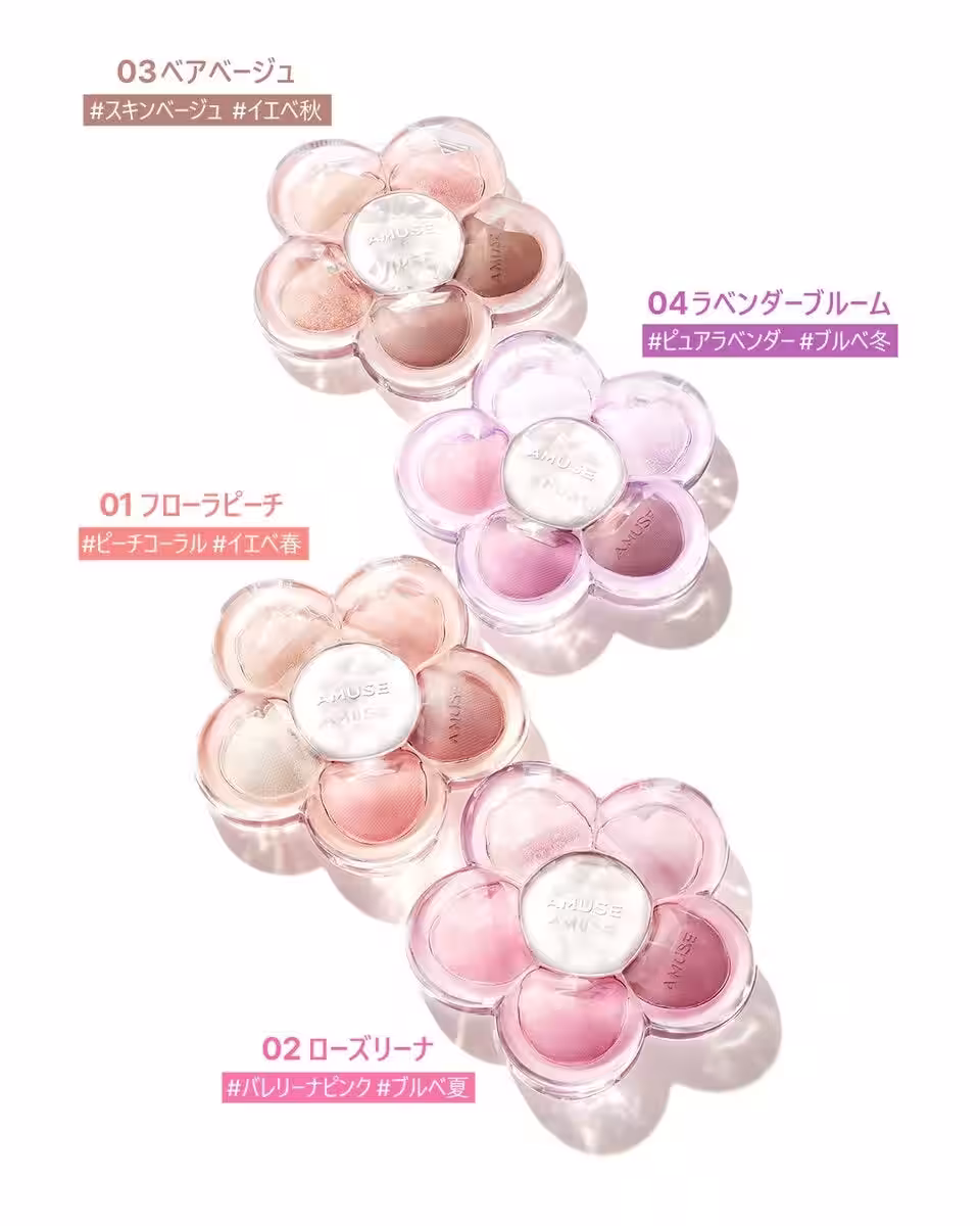 画像2