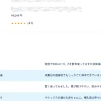SAKAEに新機能追加