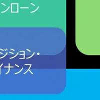 ビューローベリタスが登録